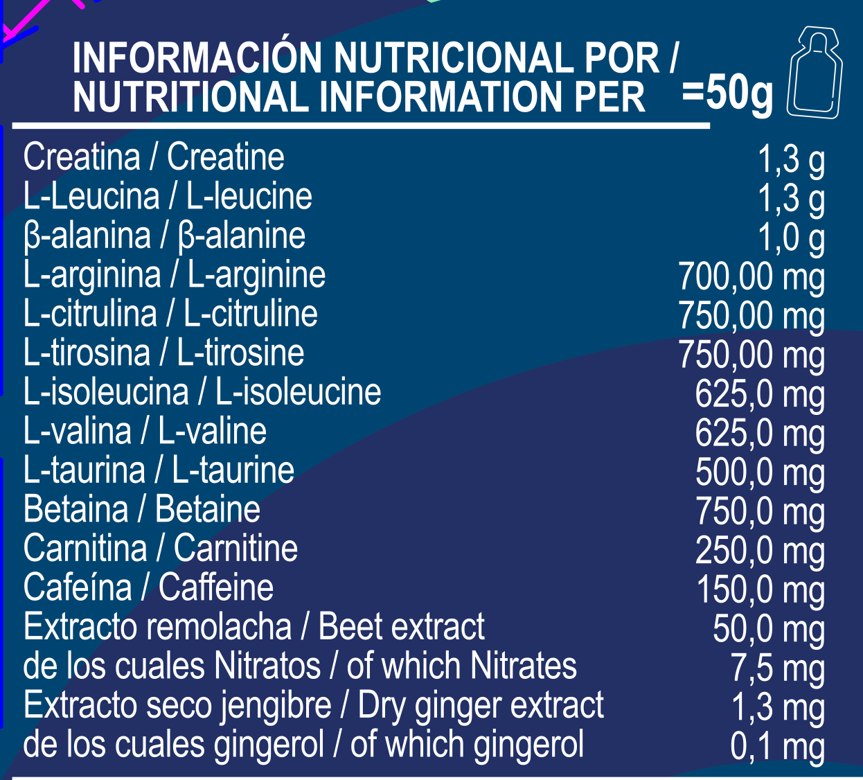 Gel Pre-Entreno CLIPIN — Lemon Rush - Imagen 5